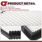 Engine Air Filter No. 1378064P00 for Nissan Clipper Rio NV100 (2011–2023)