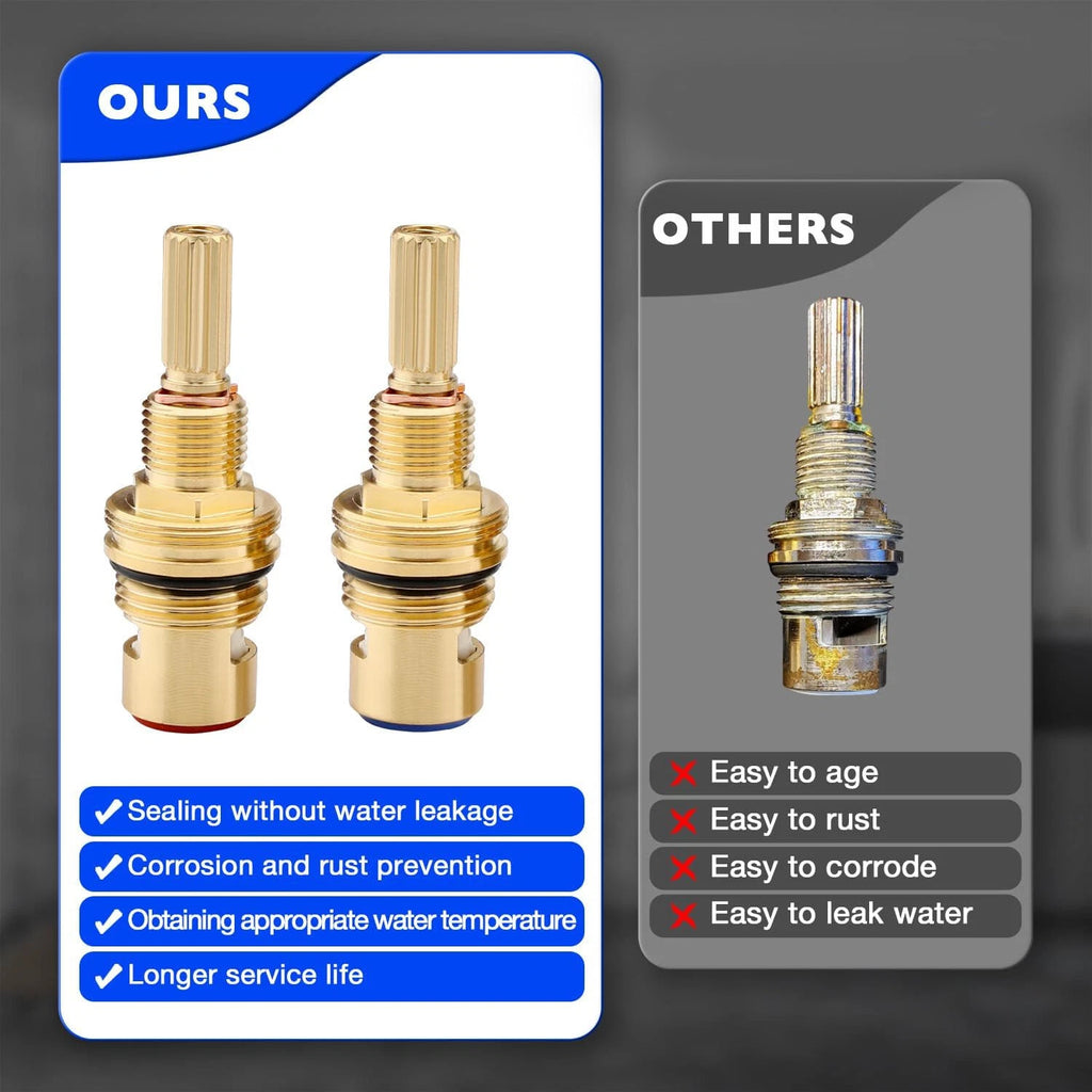 Set of 2 Ceramic Valve Cartridges for Make Model