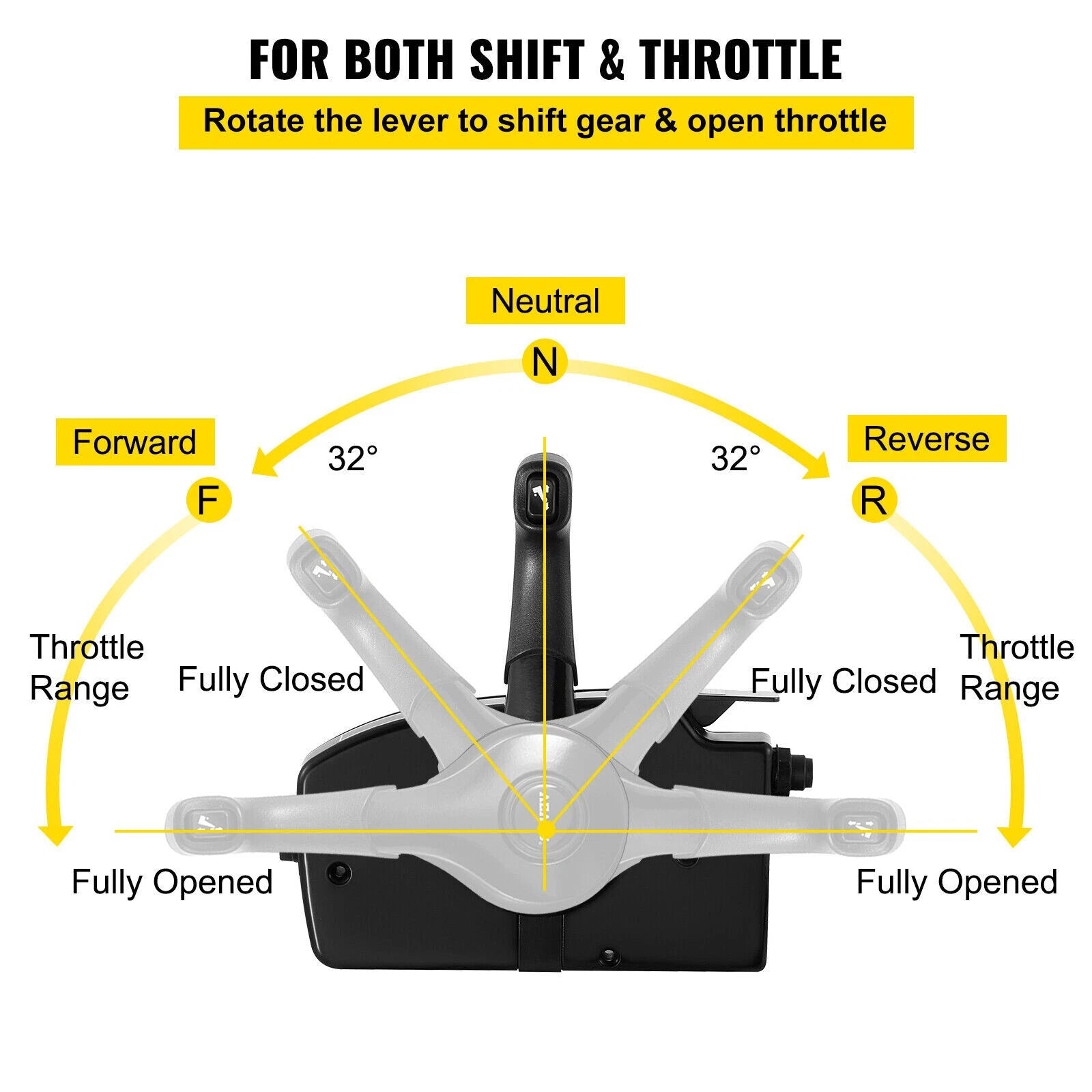 Side Mount Trim & Tilt Remote Control Box for Mercury Outboard (881170A15)