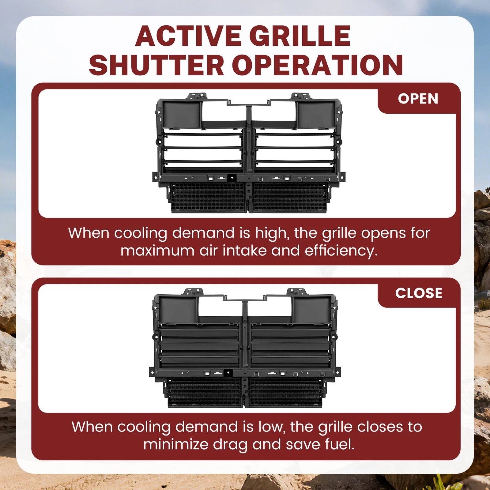 Active Radiator Shutter for Chevrolet Colorado GMC Canyon (2015–2022)