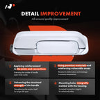 Front Right Exterior Door Handle for Ford F-150 (2015-2020)