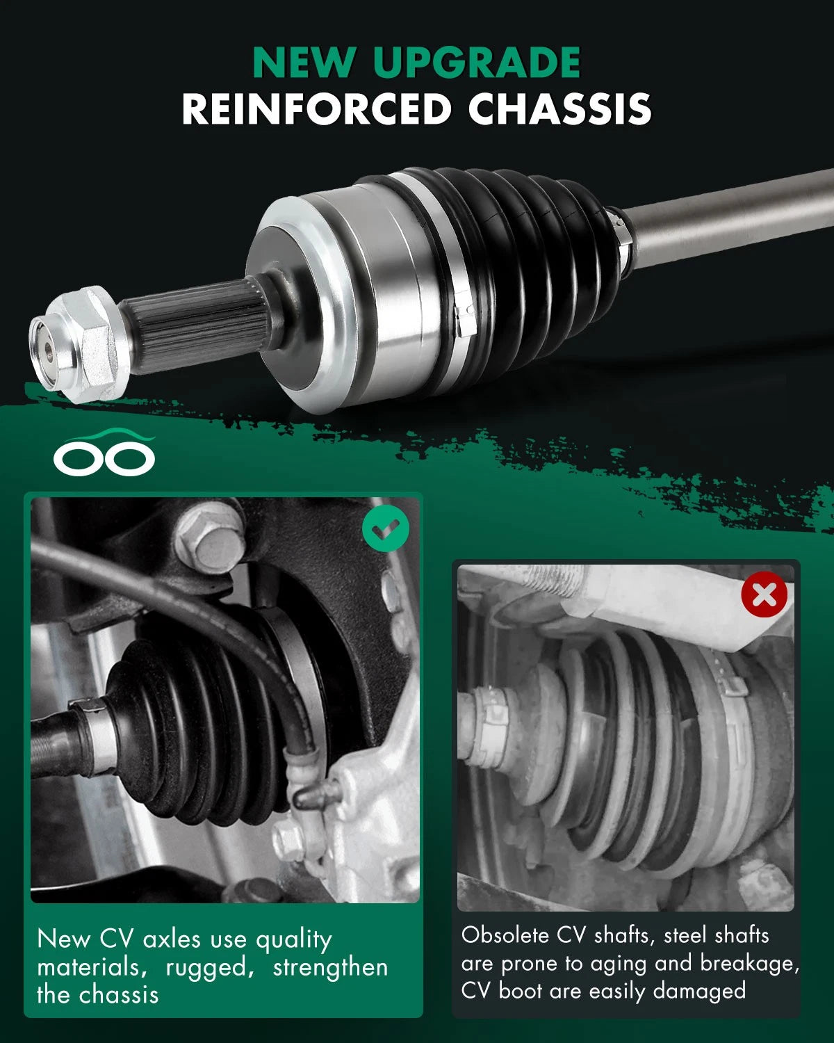 CV Axle Assembly for Honda Civic (2016–2021) Front Right 1.5L