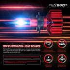H7 LED Headlight Bulbs for NOVSIGHT (10000LM)