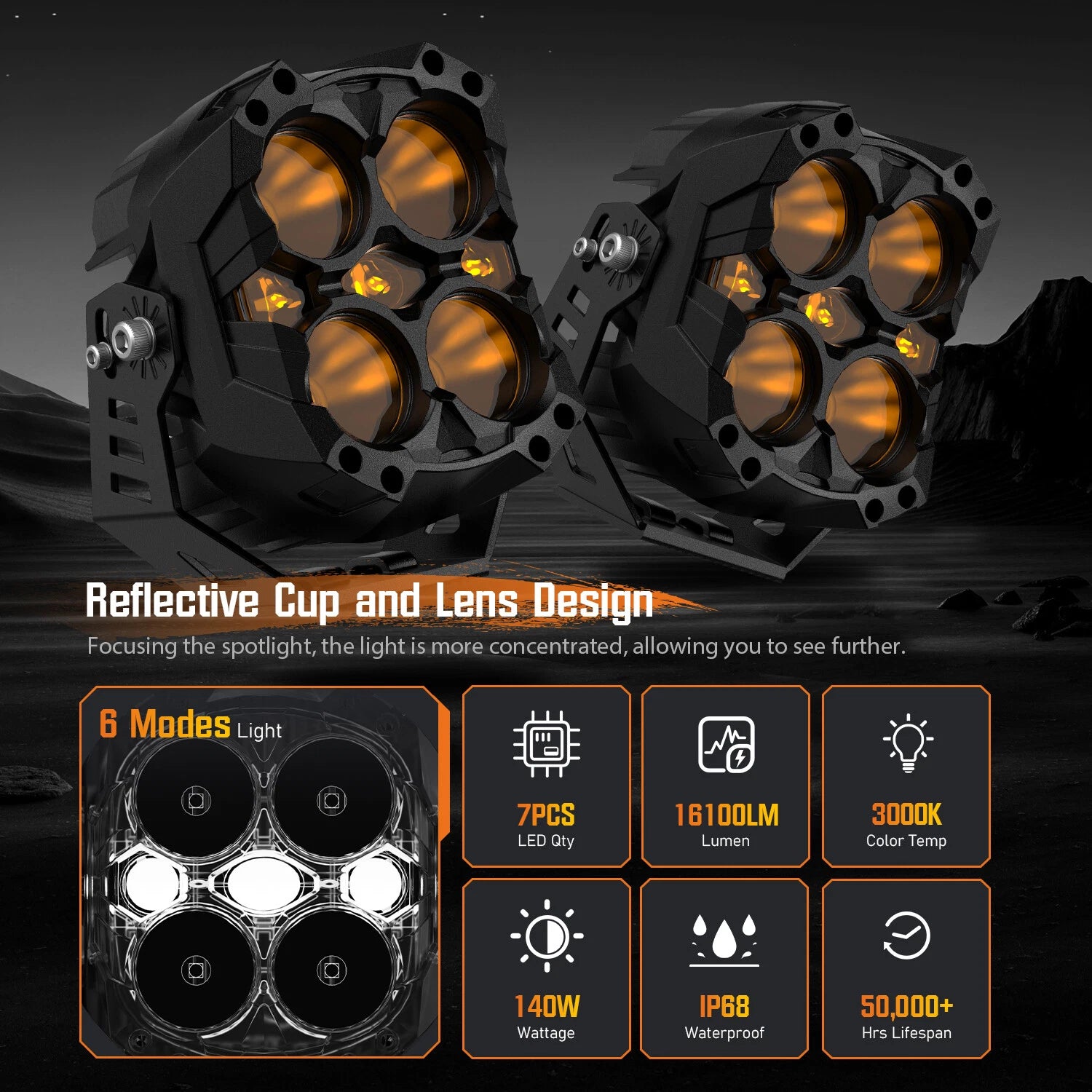 2X LED Pod Off Road Lights for Jeep SUV (2010–2023)