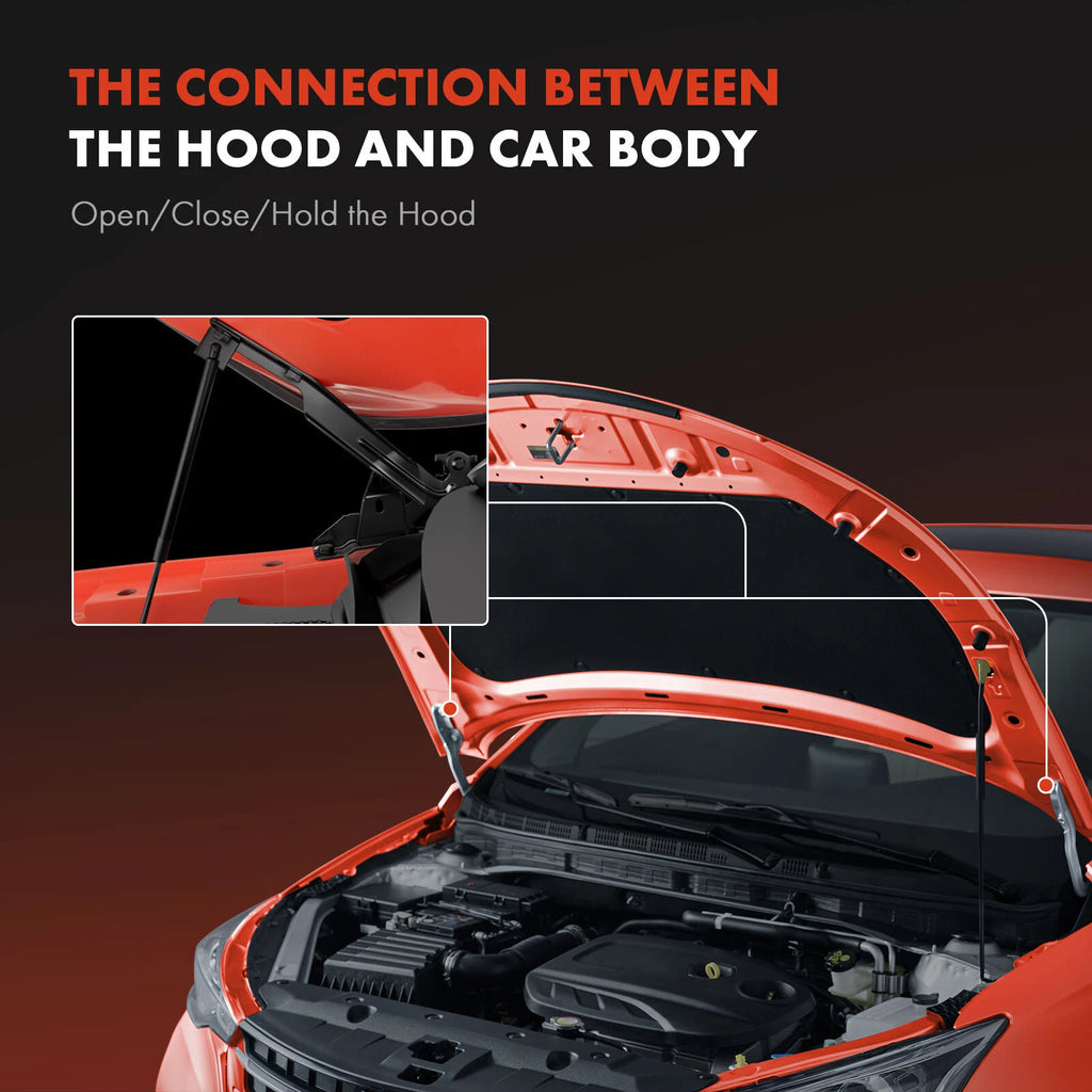 2Pcs Hood Hinge for Mitsubishi Outlander (2022-2023)
