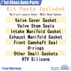 Head Gasket Set for Ford Fusion Escape Mercury Mariner (2006-2012)