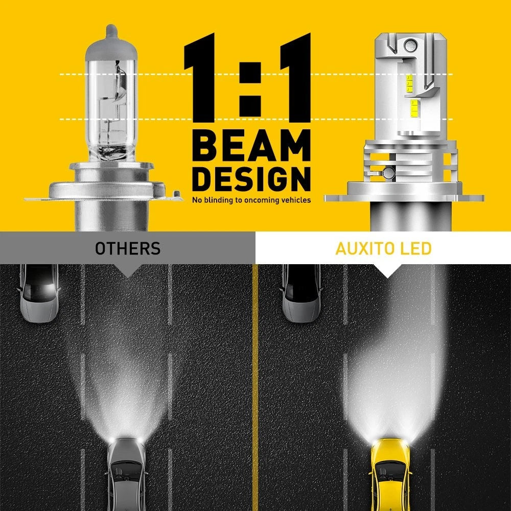 2X H4 9003 HB2 6500K CSP LED Headlight Bulb for Automotive
