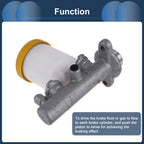 Brake Master Cylinder with Reservoir No. 4601049L01 for Nissan D21 (1986–1992)