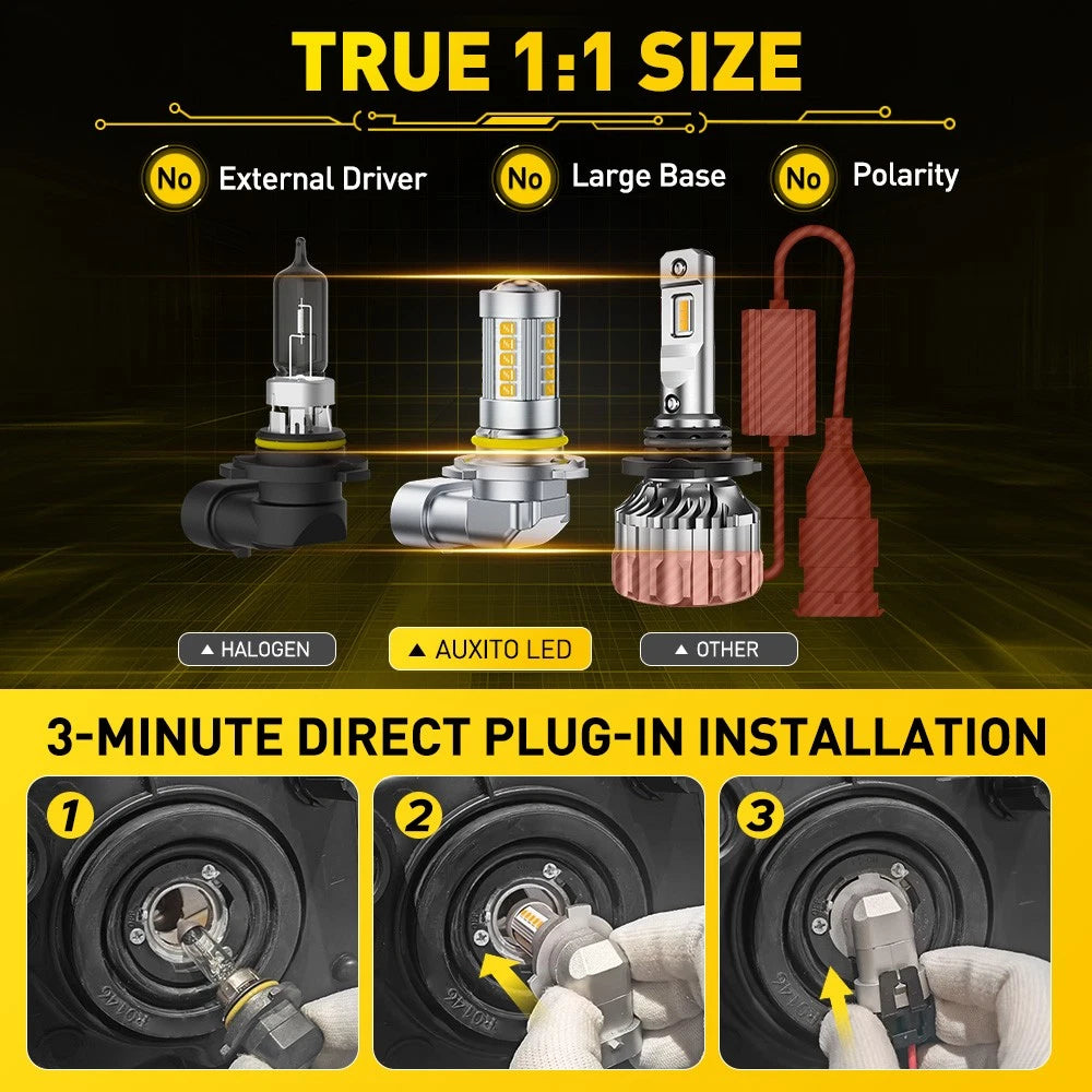 2X LED Headlight Bulb for AUXITO 9006 HB4 (CANBUS, 3000K Golden Yellow)