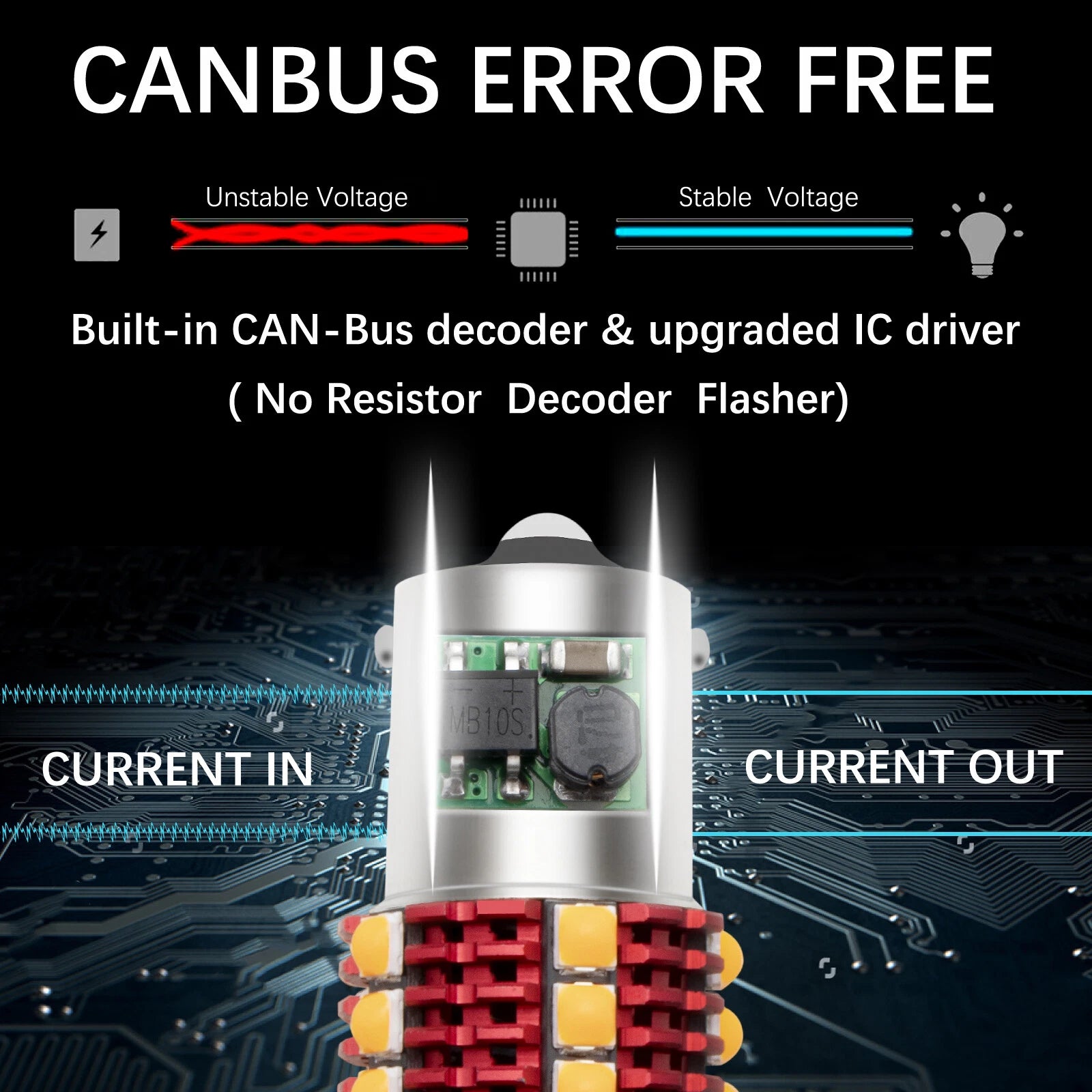 Amber 1156 BA15S LED Turn Signal Bulb for Canbus Anti Hyper Flash (3030)