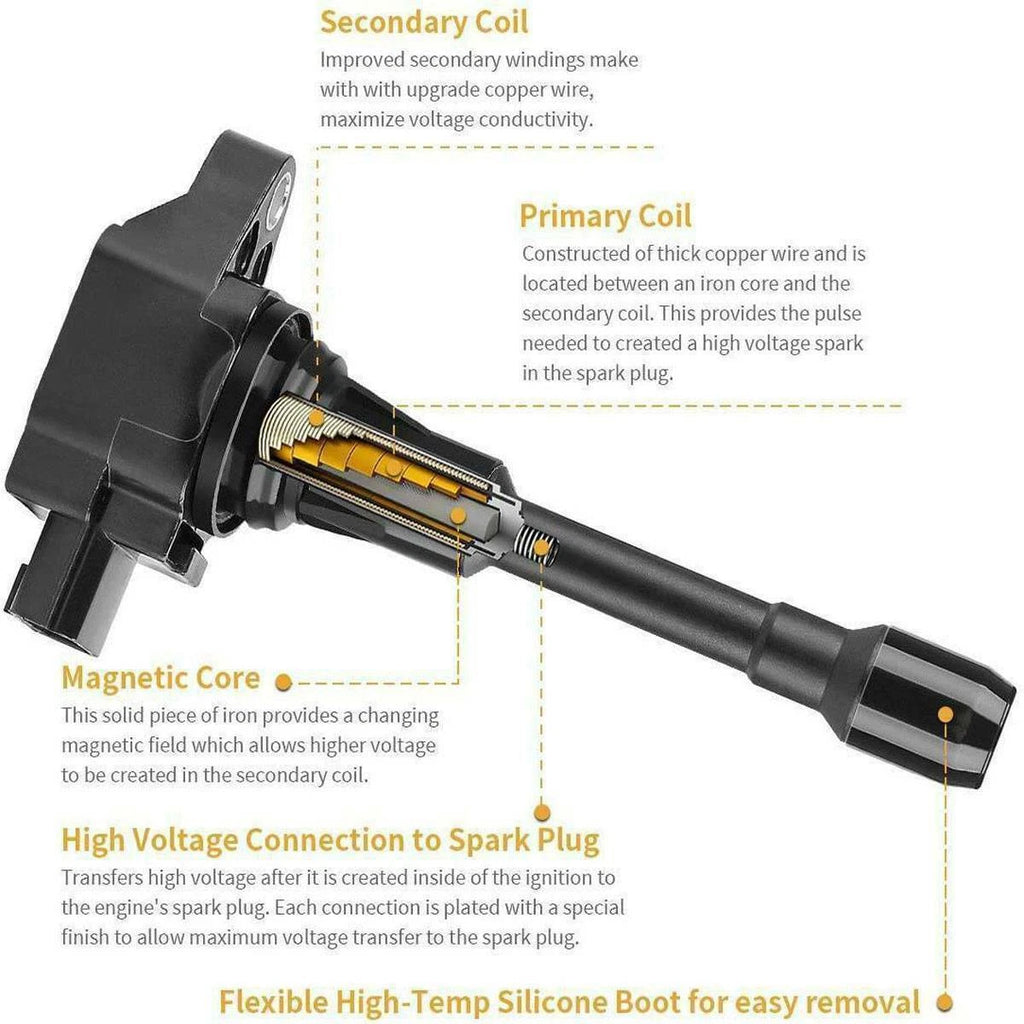 4-Pack Ignition Coil for Nissan Altima Sentra Rogue 2.5L (2010-2019)