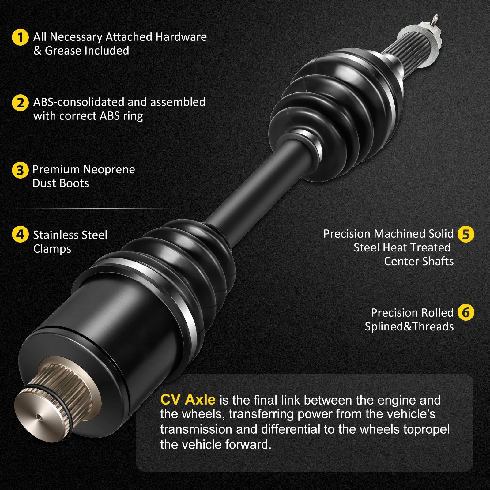 Rear CV Axle for Polaris Sportsman 400 500 600 700 (2003–2005)
