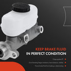 Brake Master Cylinder with Reservoir for Ford F-250 F-350 (1987–1995)