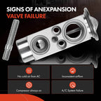 A/C Expansion Valve for Ford Focus (2012-2014)