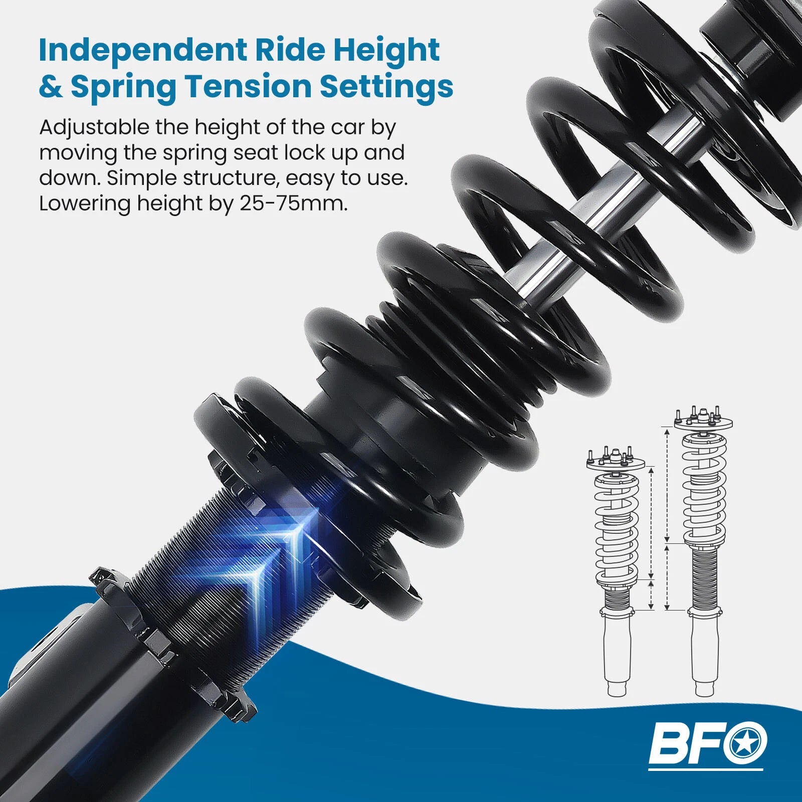 Coilovers Suspension Kit for Hyundai Veloster (2012–2018)