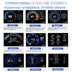 HUD OBD+GPS Dual System Head Up Display for V60