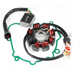 Stator Coil, Regulator Rectifier, Gasket for Beta X-Trainer/RR 250/300 2T (2015–2022)