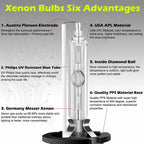 Headlight Bulb / 2pcs / Xenon Lamp Parts White 6000K for Car