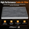 Activated Carbon Filter for Jeep Grand Cherokee (2021–2024) 68542125AA
