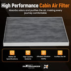 Activated Carbon Filter for Jeep Grand Cherokee (2021–2024) 68542125AA