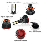 6000K LED Headlight Bulbs Kit for HB3 High Beam for 9005 (2015-2016)