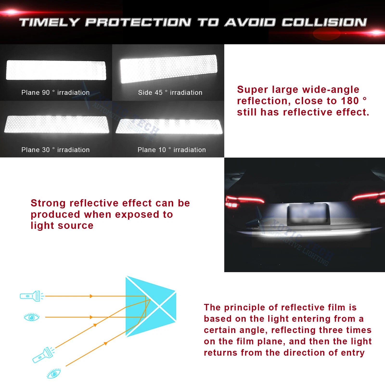Glowing White 10x Luminous Night Warning Reflective Stickers for Car (---)