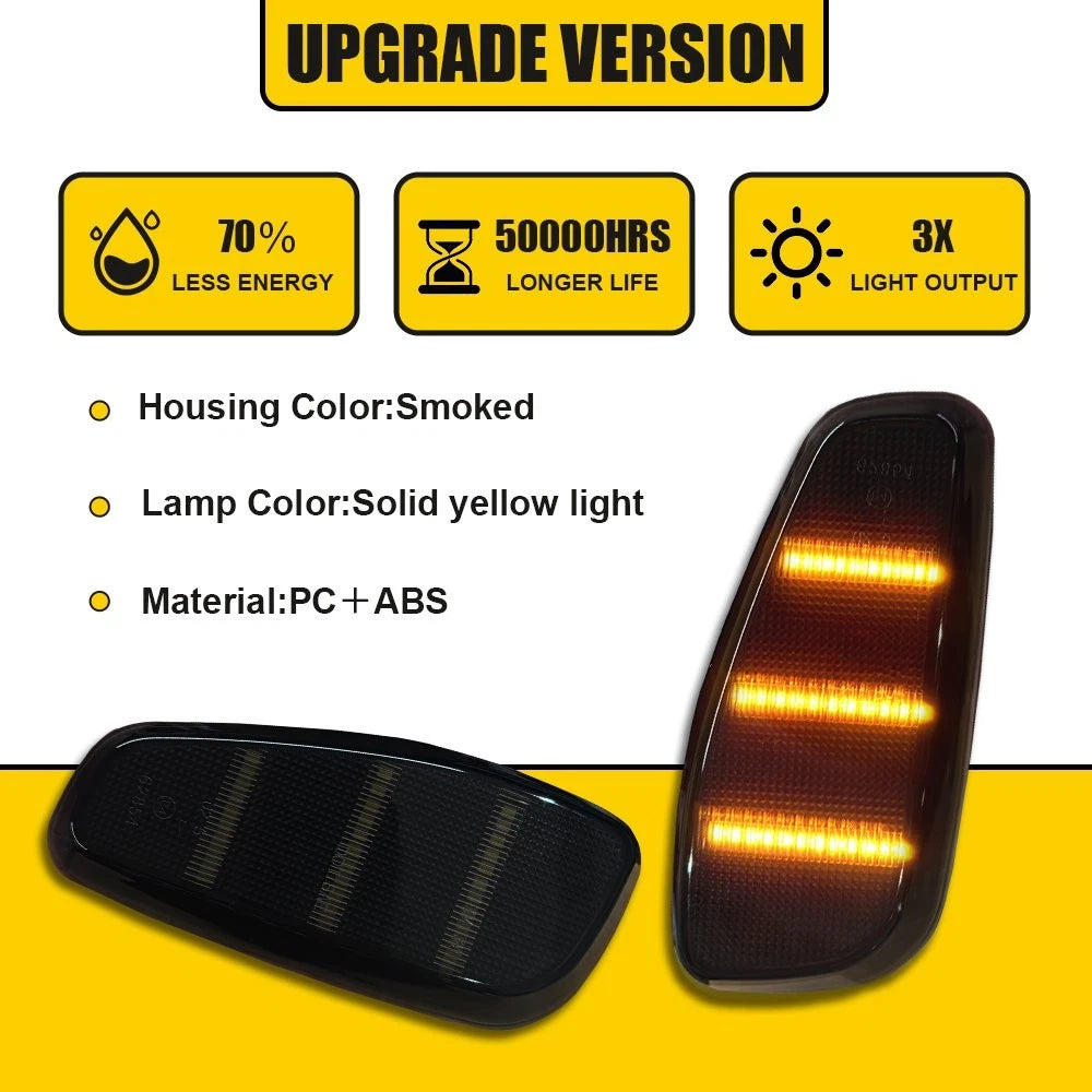 2X Smoked Amber LED Side Marker Lights for Jeep Renegade (2015–2023)