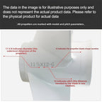 7-1/4x6 Inch Marine Grade Propeller for 2.5HP 3.0HP Outboard Motors