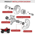 Front Wheel Bearings Seals Kit for Honda Rincon 650 TRX650FA/FGA (2003–2005)