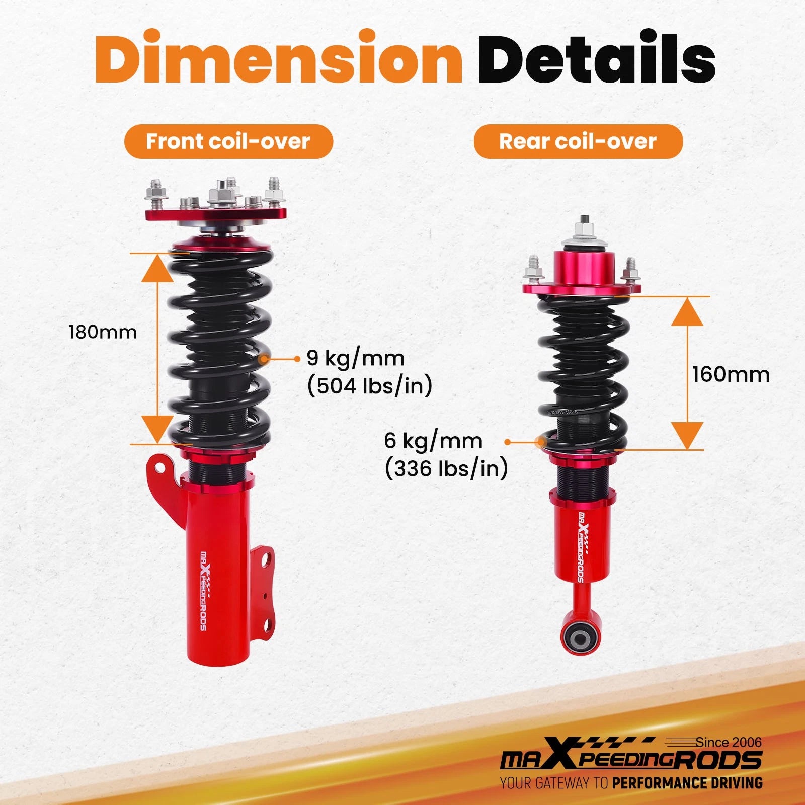 Coilover Lowering Suspension Kit for Lancer (2008-2016)