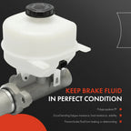 Brake Master Cylinder with Reservoir & Sensor for Ford F-250 Super Duty