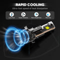 2X 9008 H13 LED Headlight Bulbs Kit for
