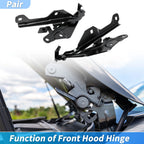 Set of 2 Front Hood Hinges for Ford Mustang (2018–2023) JR3Z16797A/JR3Z16796A