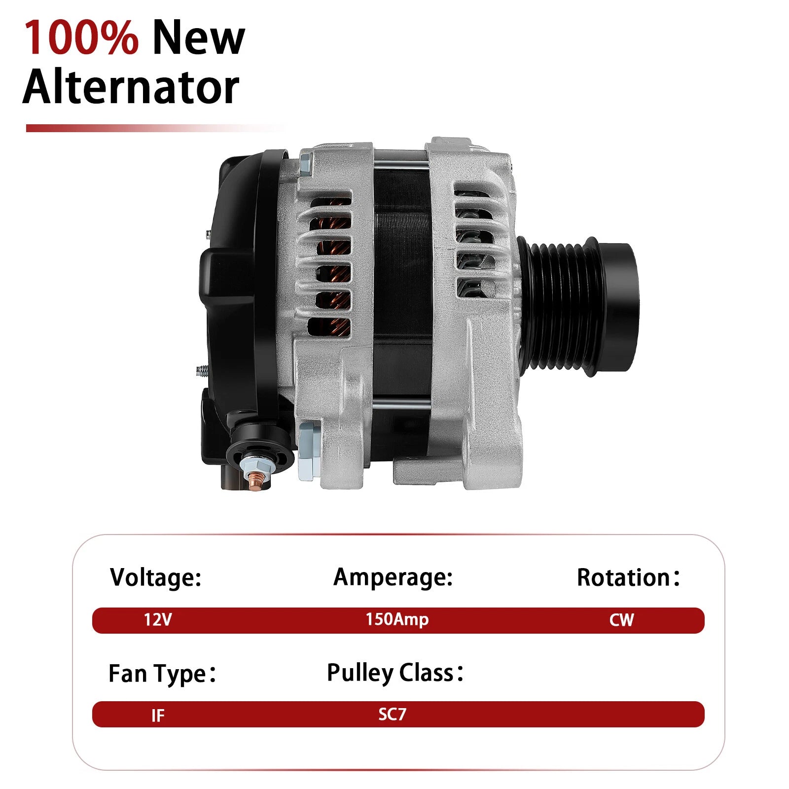 Alternator for Toyota Highlander Sienna (2011-2016)