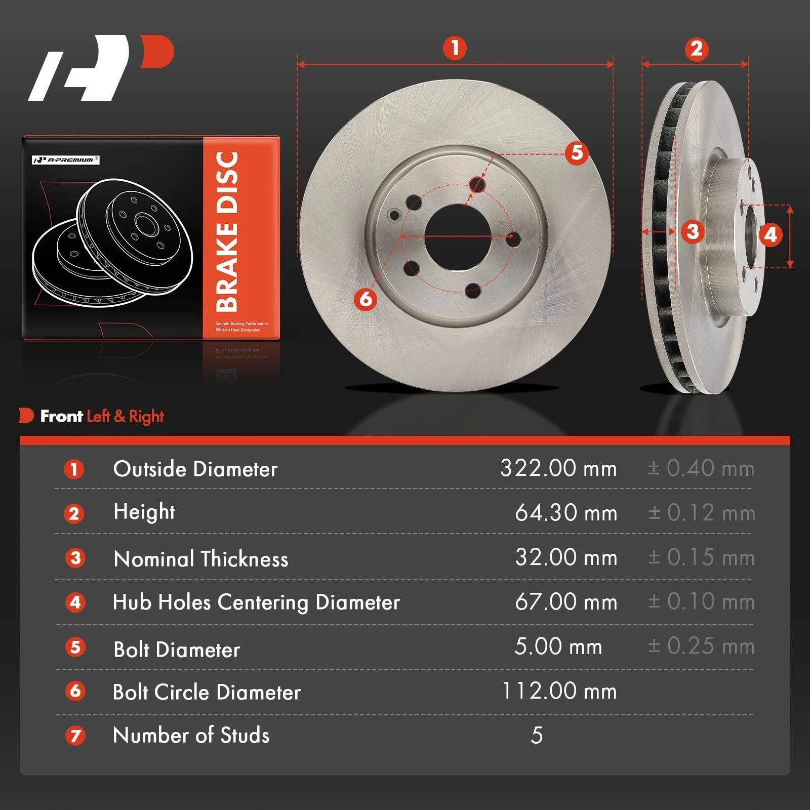 Front Side Disc Brake Rotors for Mercedes-Benz C350 (2008–2015) 332mm