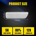 Full LED Side Marker Lights for Volkswagen Jetta (1999–2005)