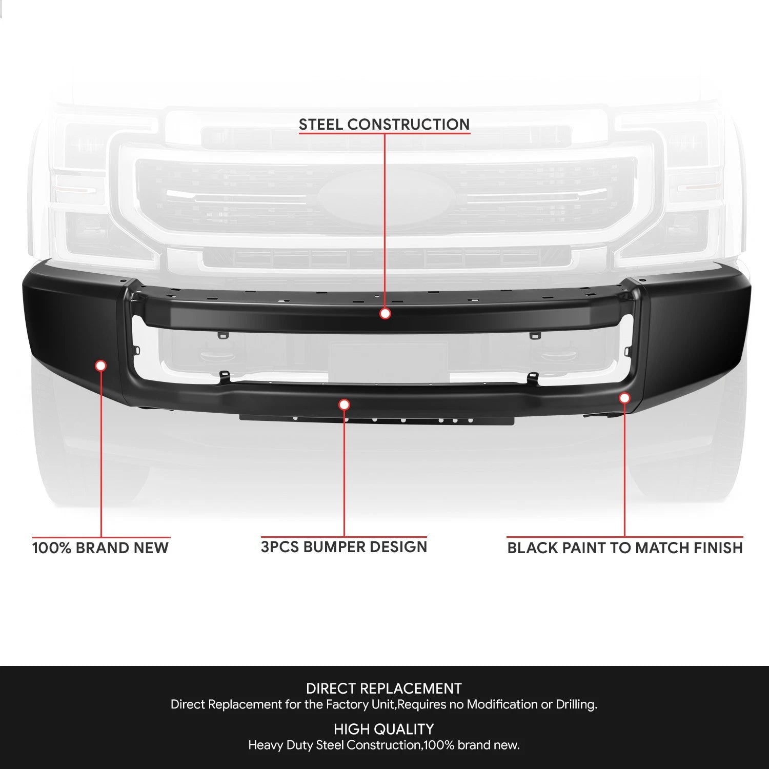 Front Bumper for Ford F250 F350 Super Duty (2020–2022) W/O Foglight Holes