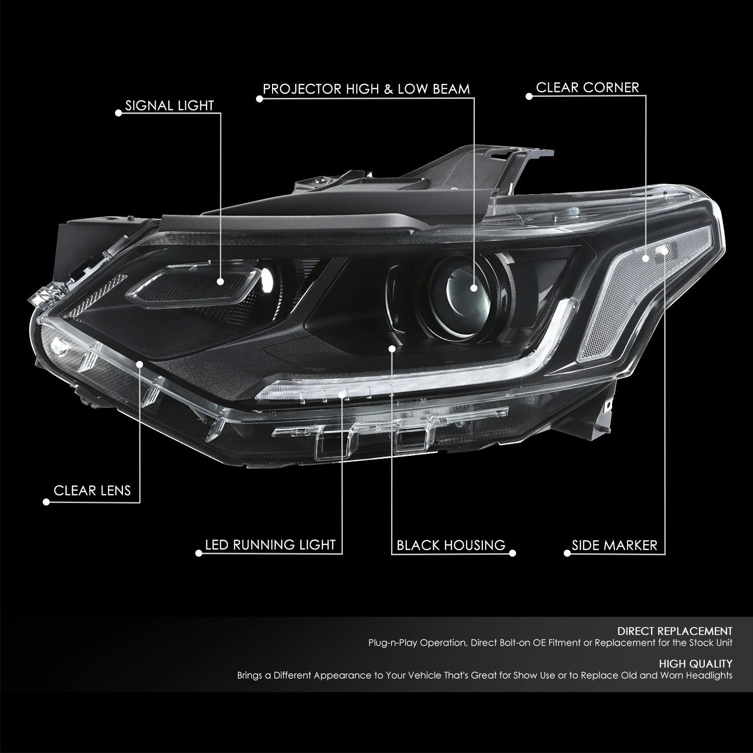 Projector Headlights for Chevrolet Traverse (2018–2021) - Black Housing, Clear Lens