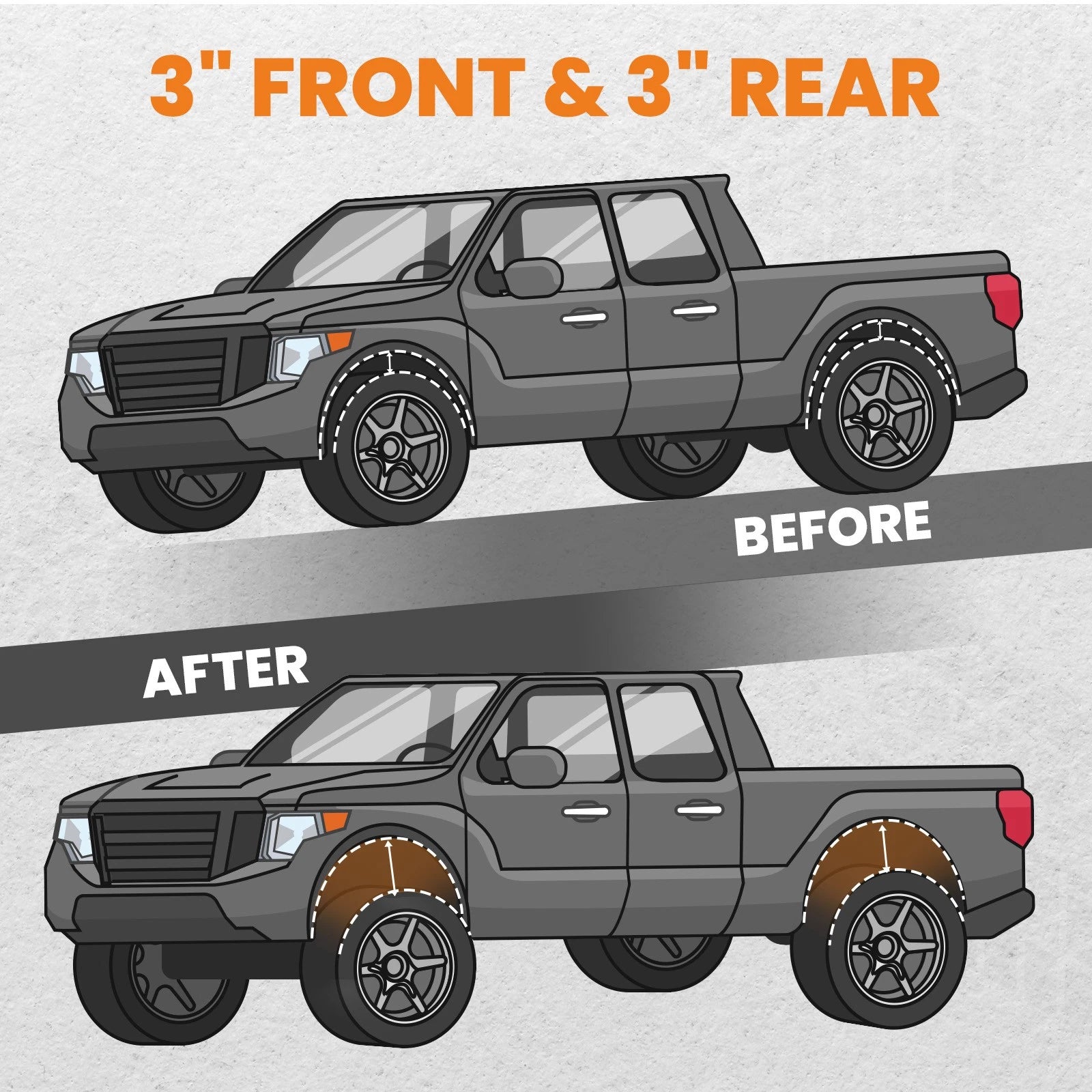3" Body Lift Kit Brackets for Chevy Silverado GMC Sierra 1500 (2003-2005)