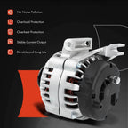 Alternator for Chevy Malibu, Olds Alero, Pontiac Grand Am (1997–1999)