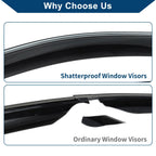 Car Window Deflectors for Honda Fit Side Window Vent Visors (2015-2020)