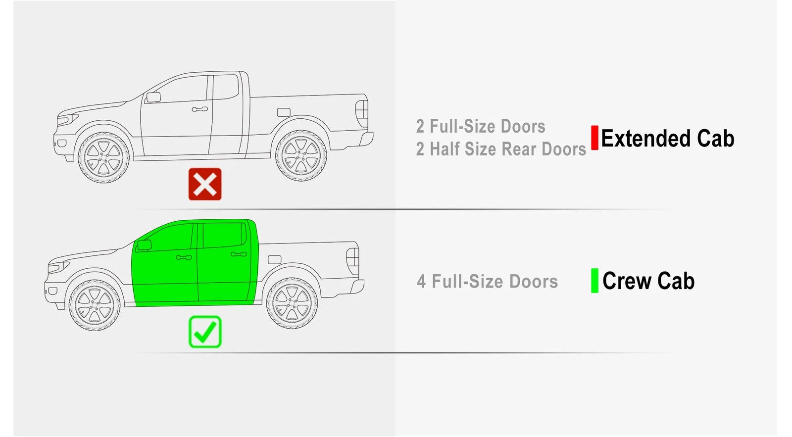 Drop Down Boards for Ford Ranger SuperCrew Cab (2019-2026)