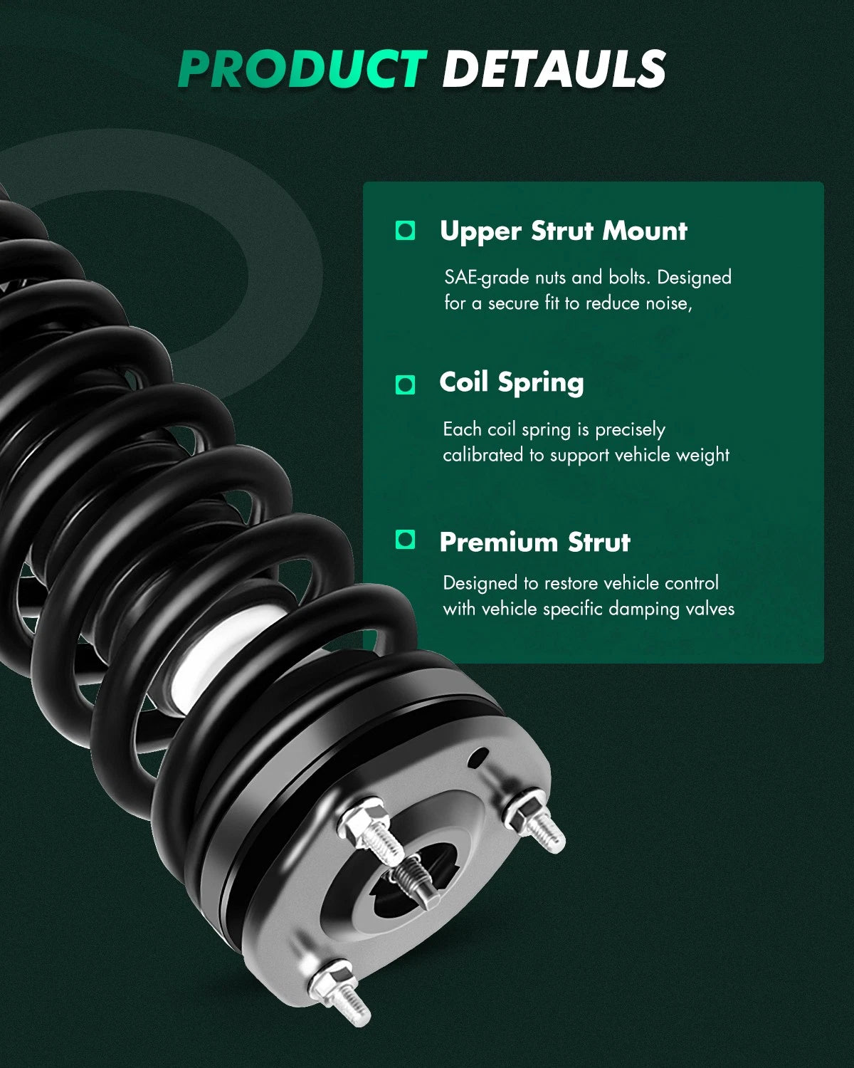 Front Struts Shocks w/ Coil Spring Assembly for Mazda 6 (2003–2008)