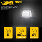 2pc Bright LED License Plate Light for Chevy C/K 1500 2500 3500 (1988–2000)