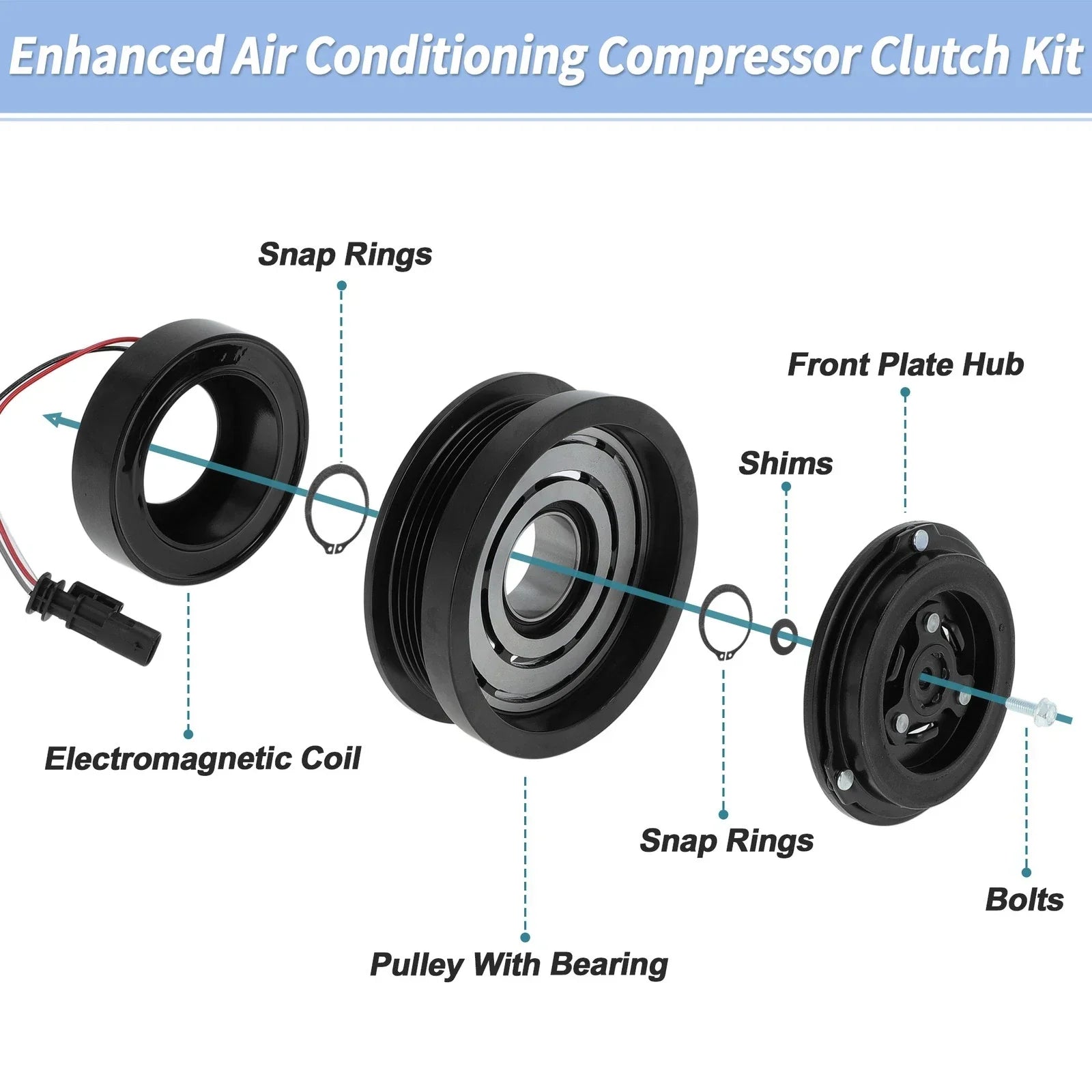 AC Compressor Clutch Kit for Chevrolet Equinox, GMC Terrain (2010-2017)