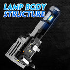 LED Headlight Bulbs Kit H11 9005 9006 H4 H13 for Automotive (2010–2023)