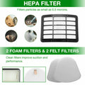 Filter Kit for Shark Vacuum