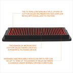 Reusable Multilayer High Flow Air Filter for Mazda 6 2.3L/MPV (2000–2008)