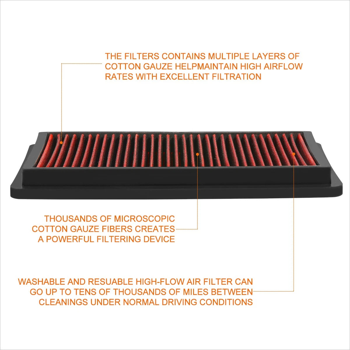 Reusable Multilayer High Flow Air Filter for Mazda 6 2.3L/MPV (2000–2008)
