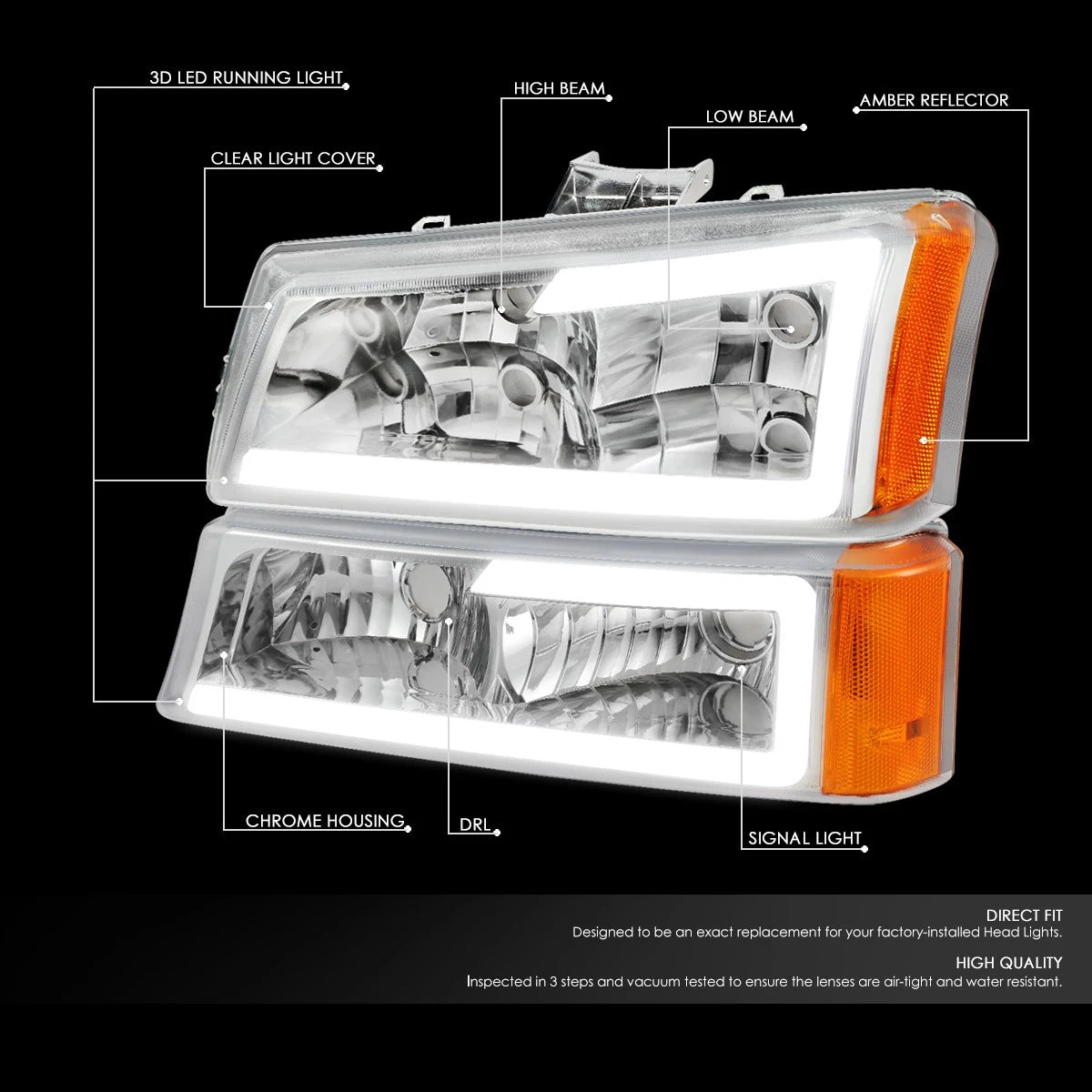 LED DRL Headlight Bumper Signal Lamps for Chevy Silverado Avalanche (2003–2007)